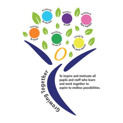 Meadowfield School provider image